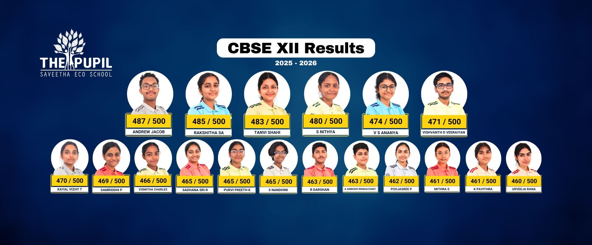12result26